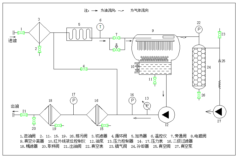 ZJB流程圖.png